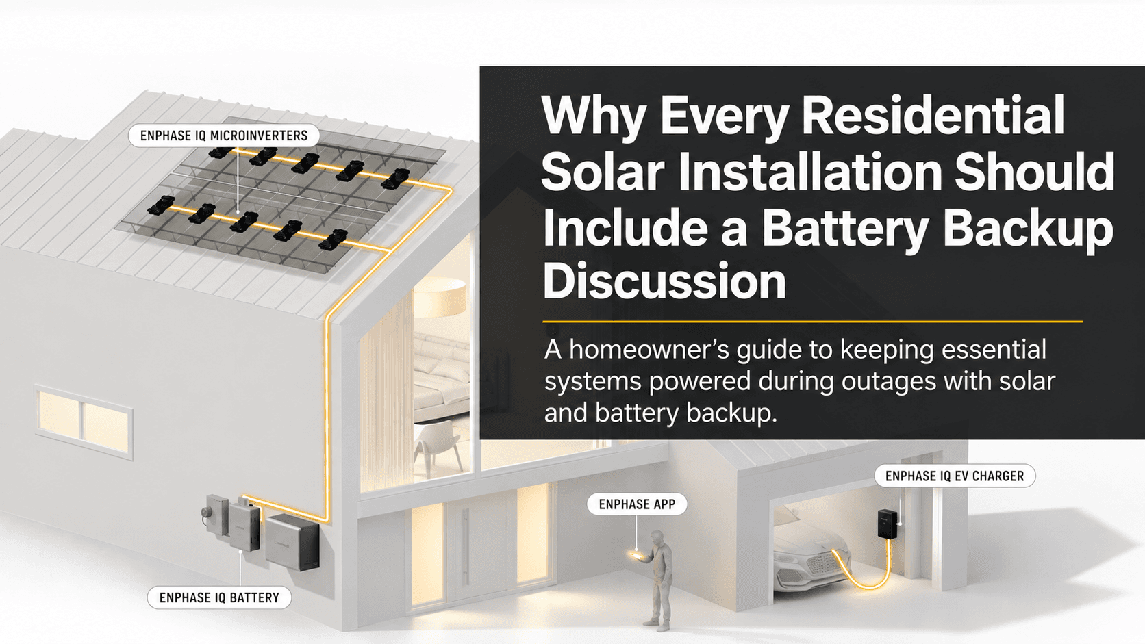 Clemens Electric Home Solar and Battery